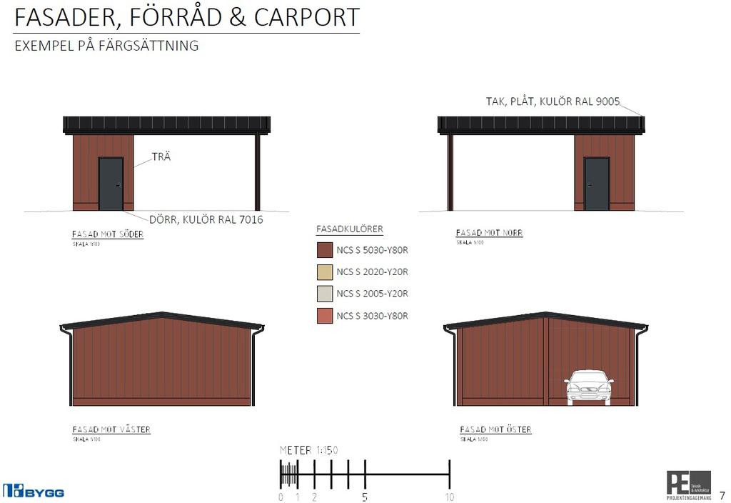 Fasader carport & förråd