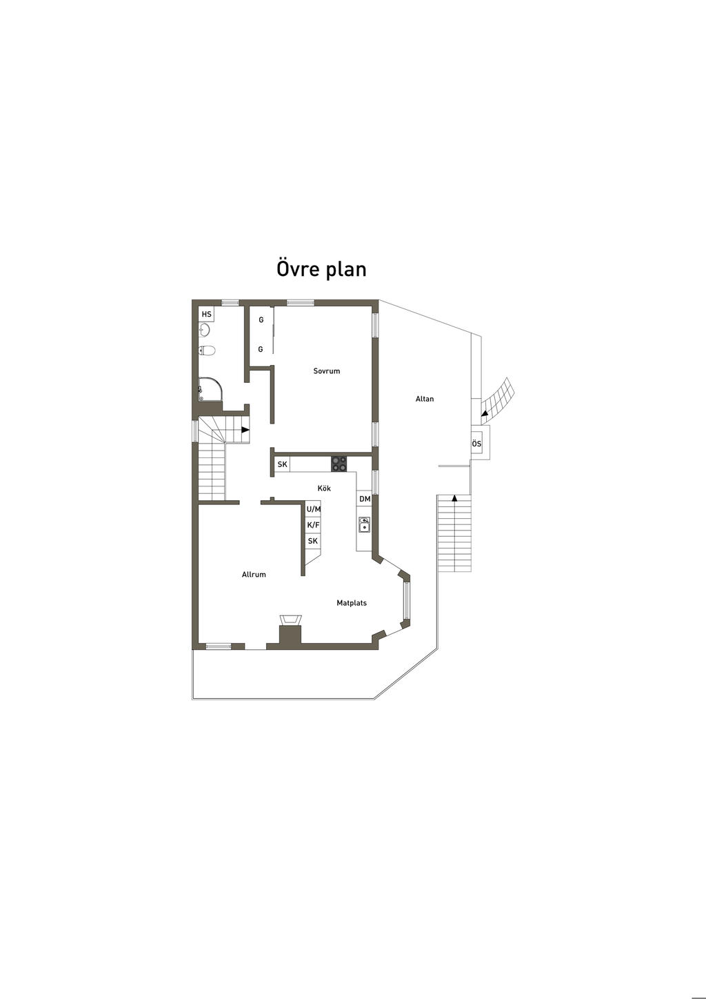 Planritning övre plan