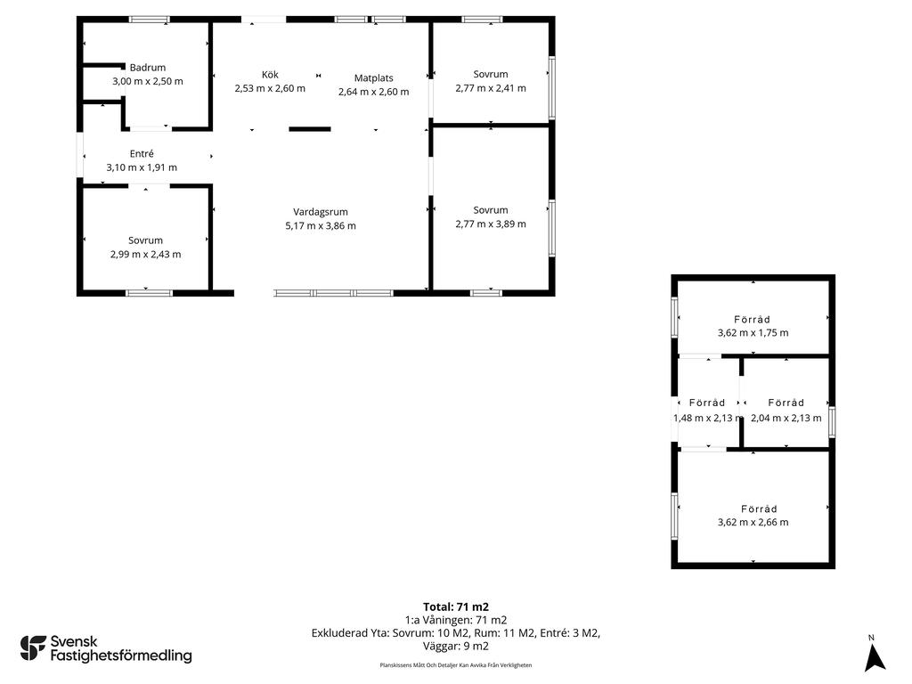 Planlösning med mått