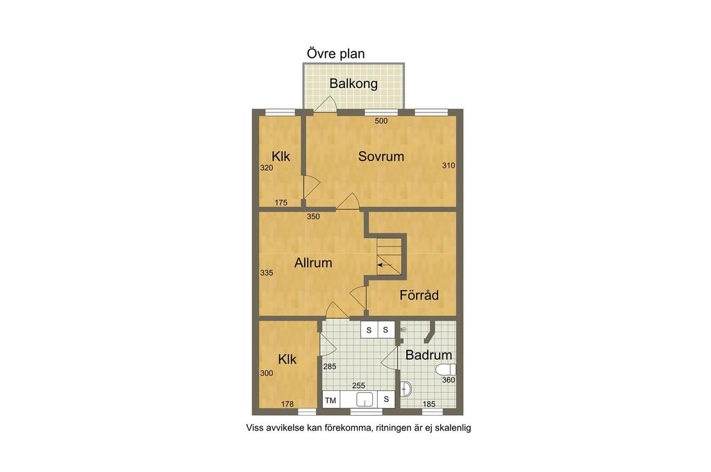 Övre plan