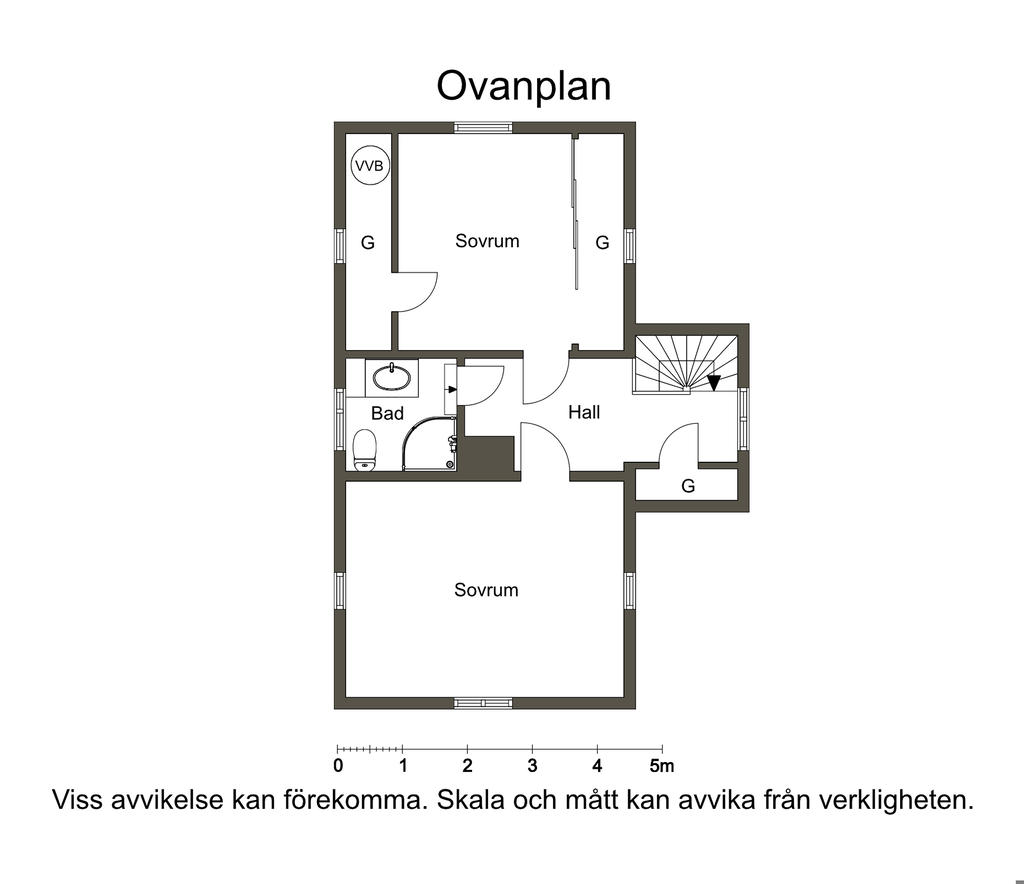 Övre plan