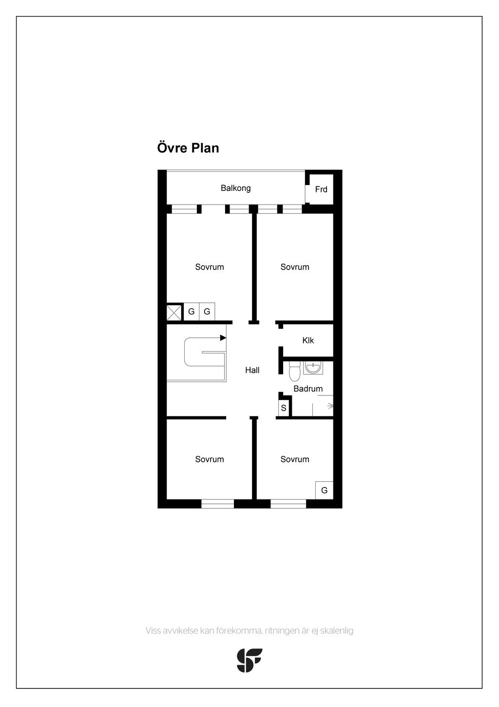 Övre plan