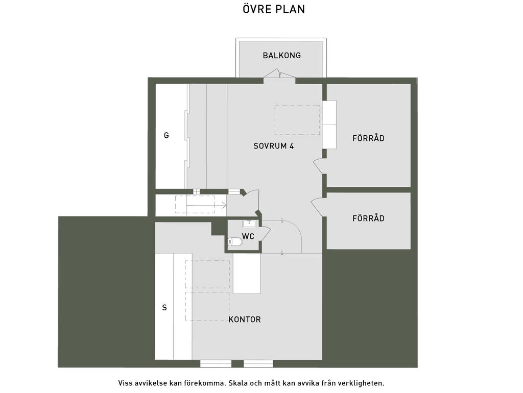 Övre plan