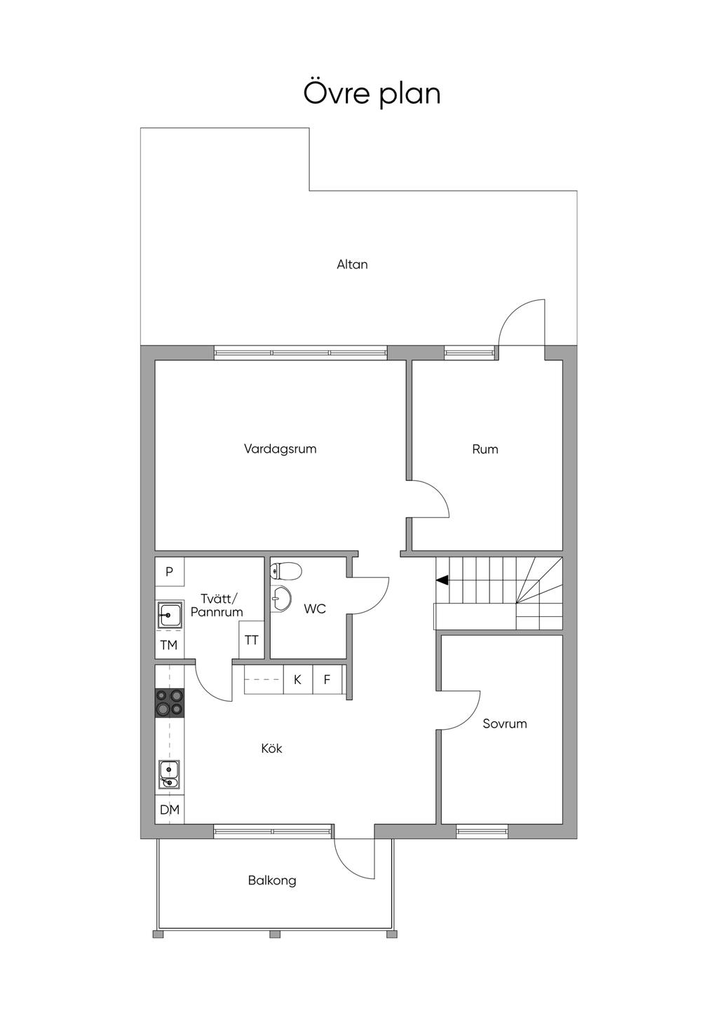 Övre plan