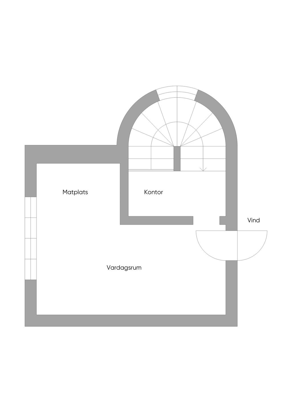 Övre plan