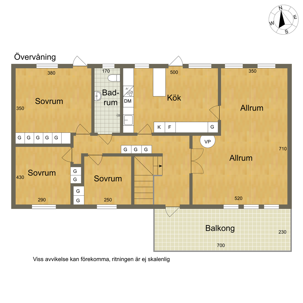 Övre plan