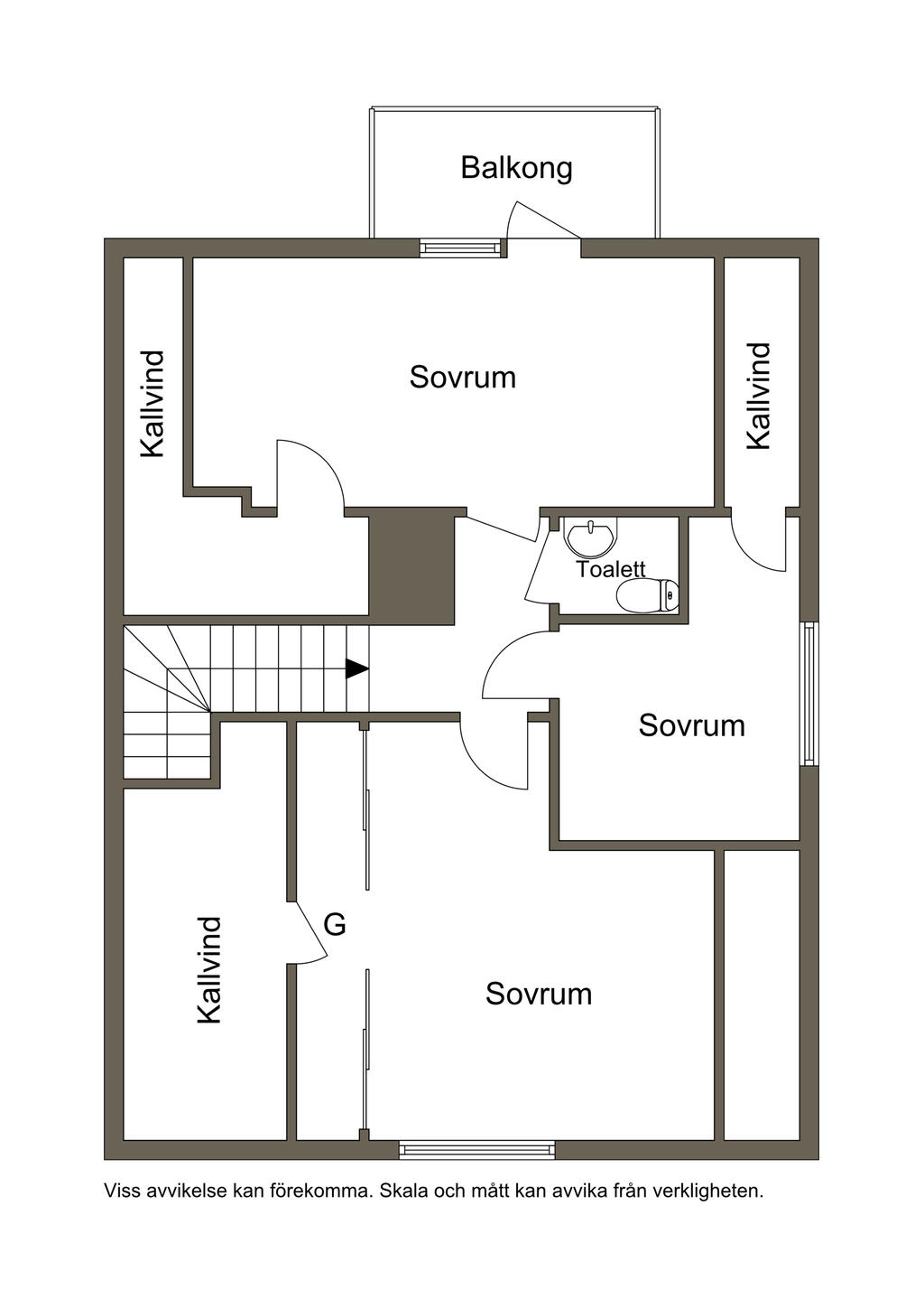 Övre plan