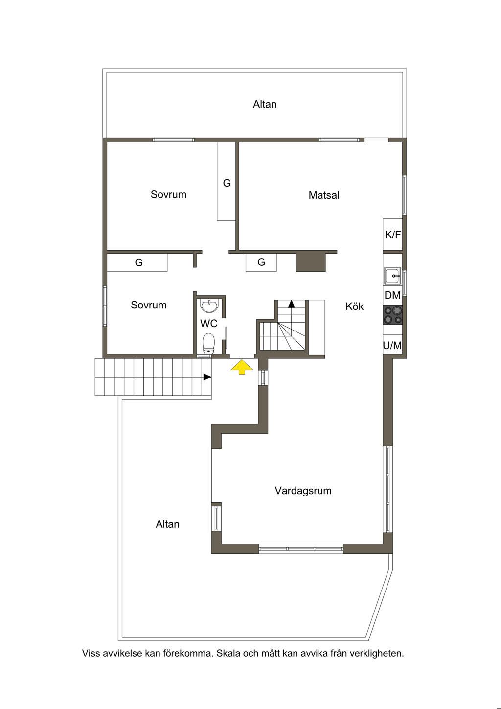Övre plan