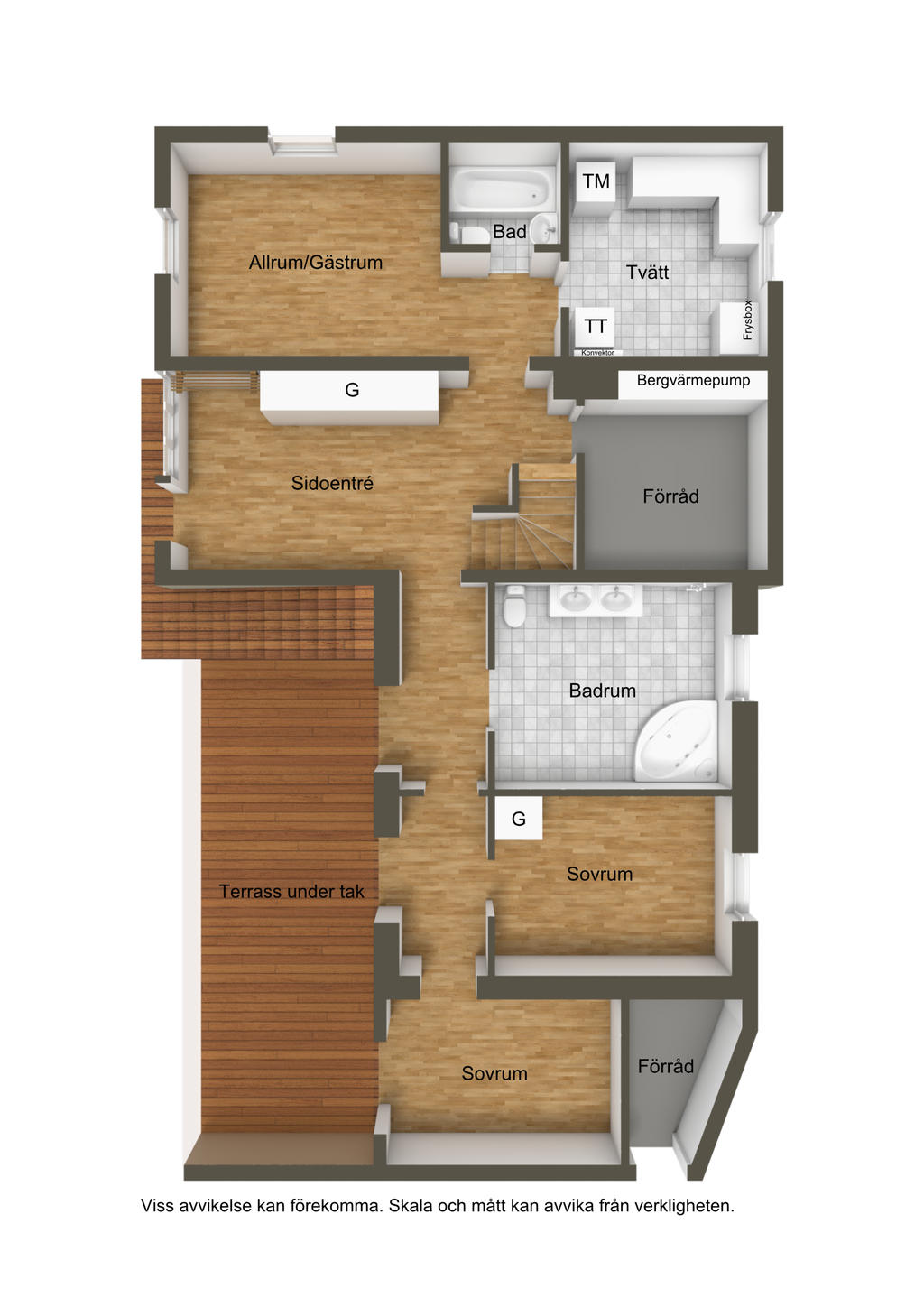 Nedre plan 3d