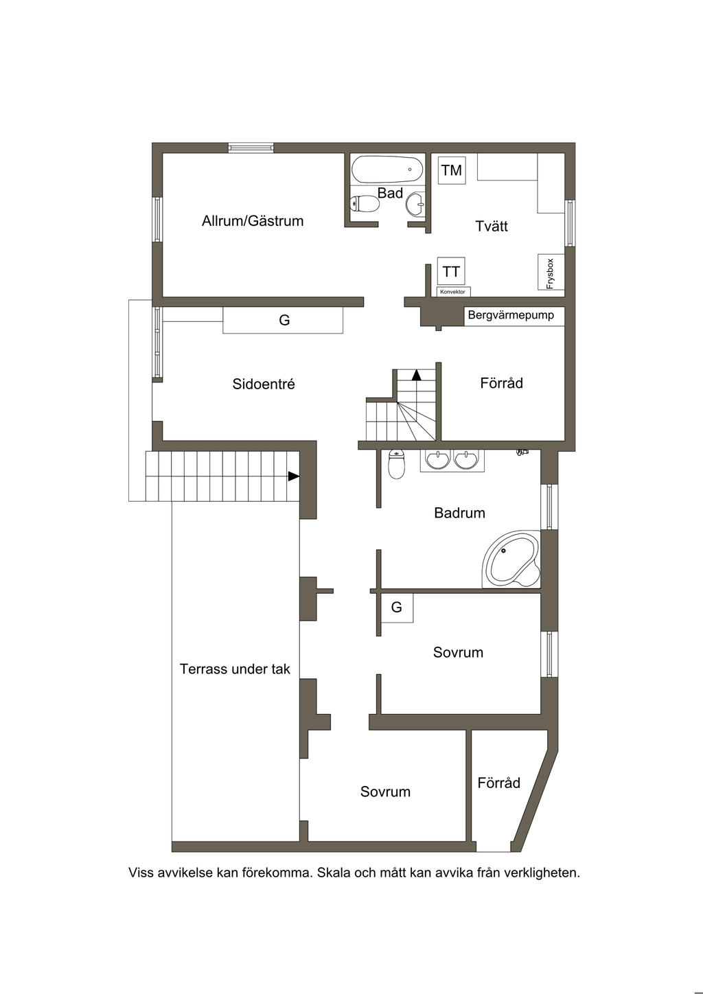 Nedre plan