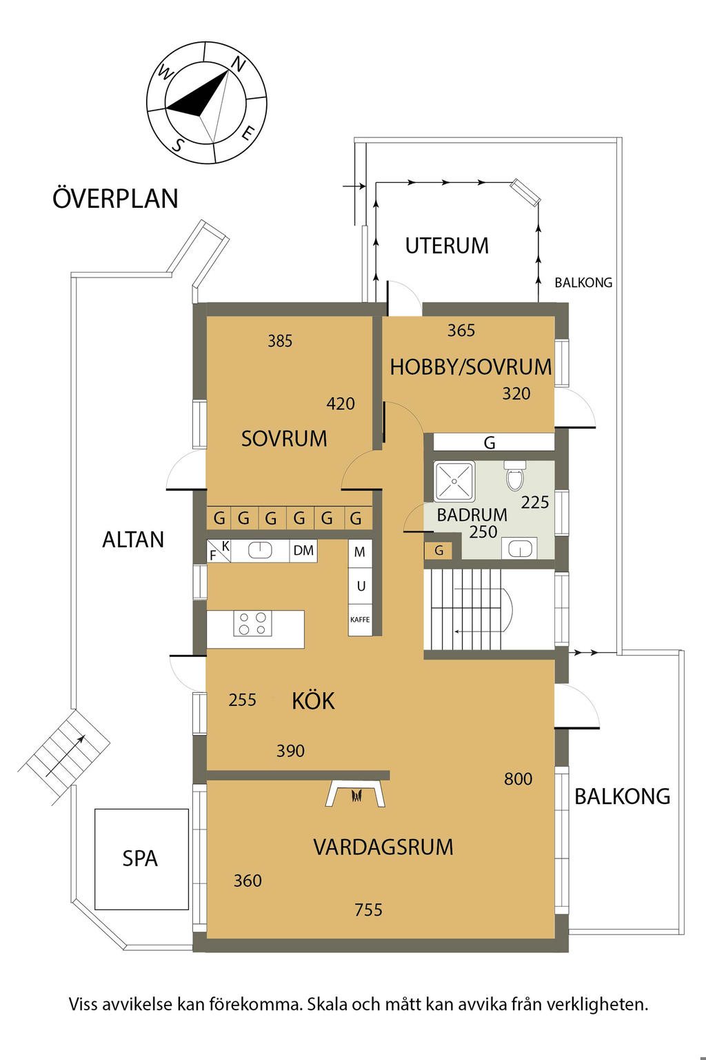 Övre plan