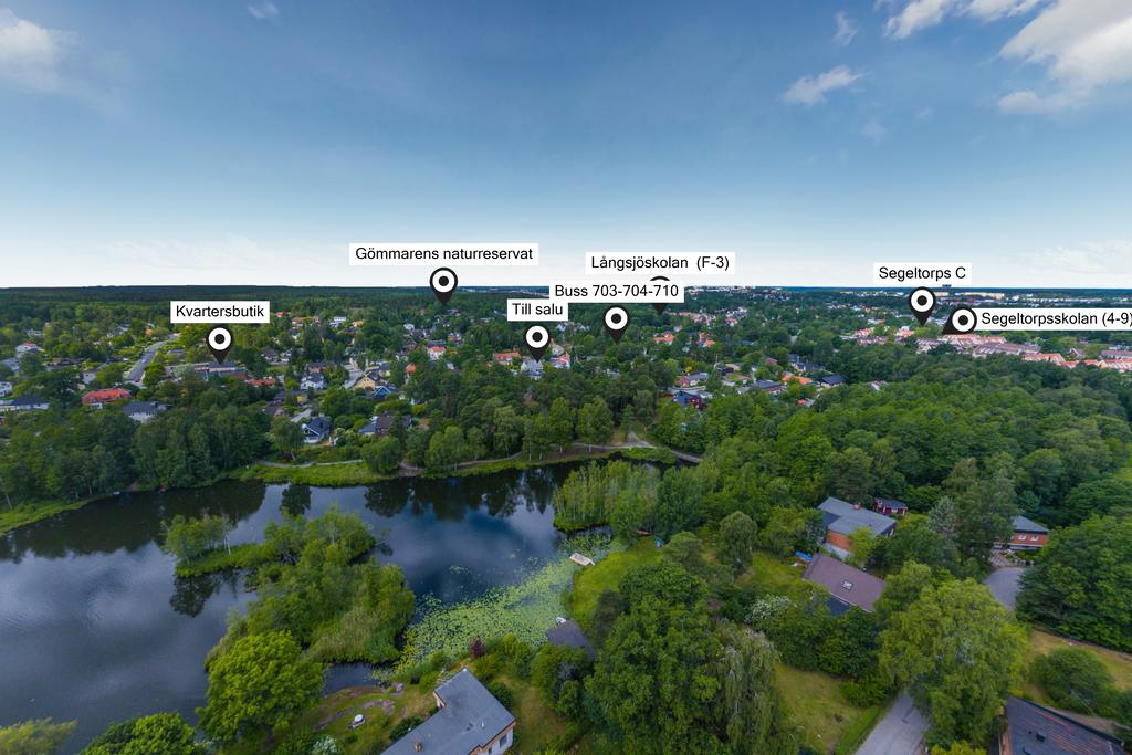 Överblick över området