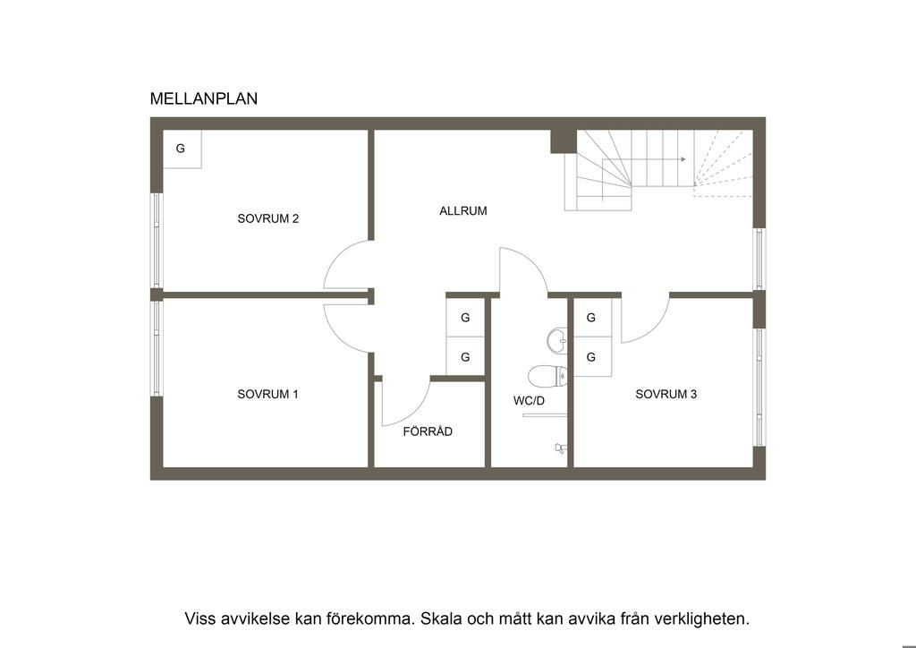 Planlösning mellanplan