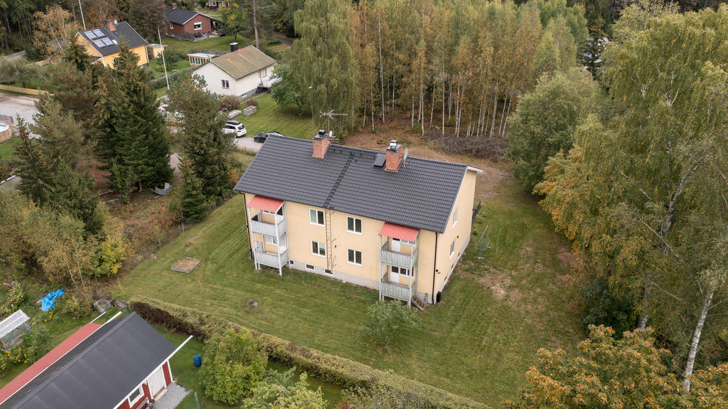 Översikt