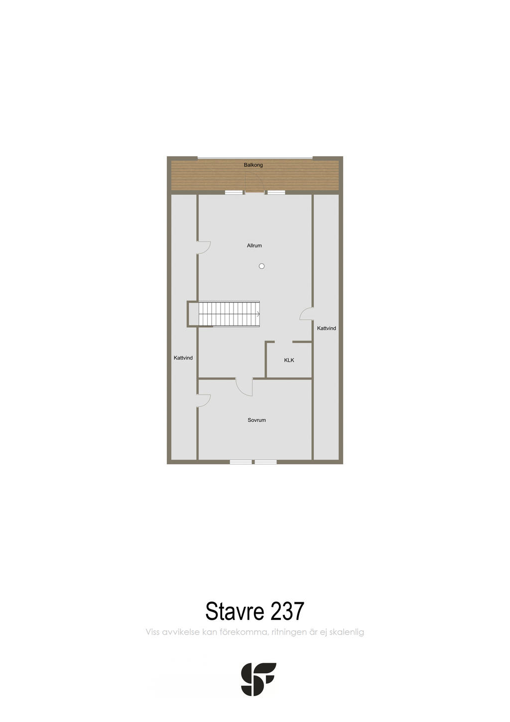 Övre plan
