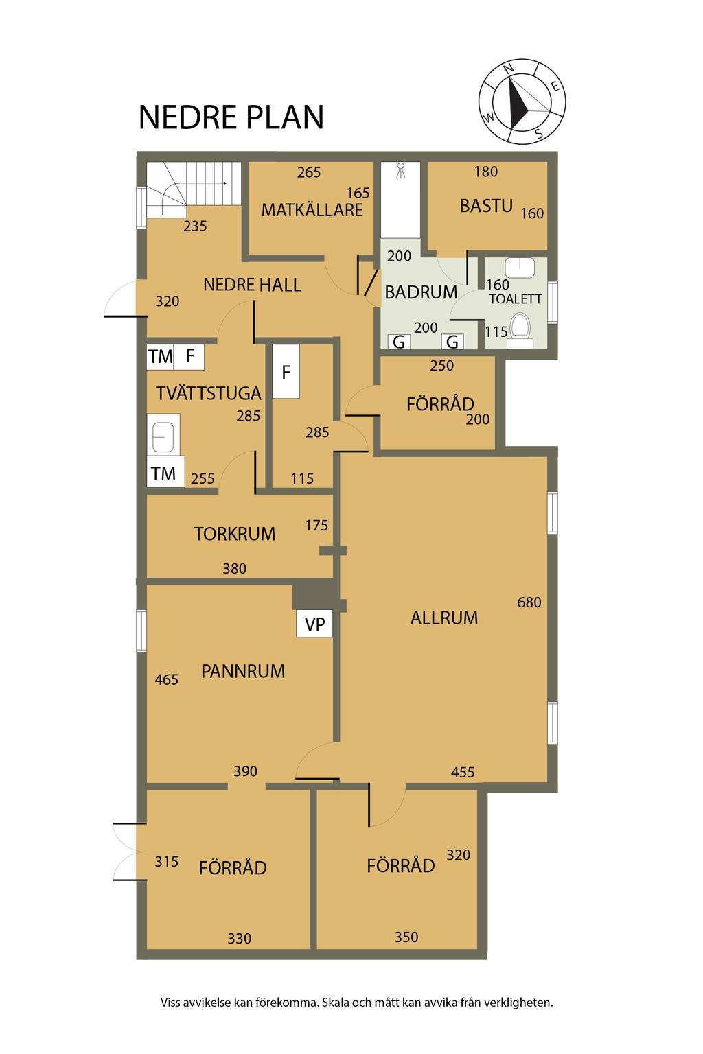 Nedre plan