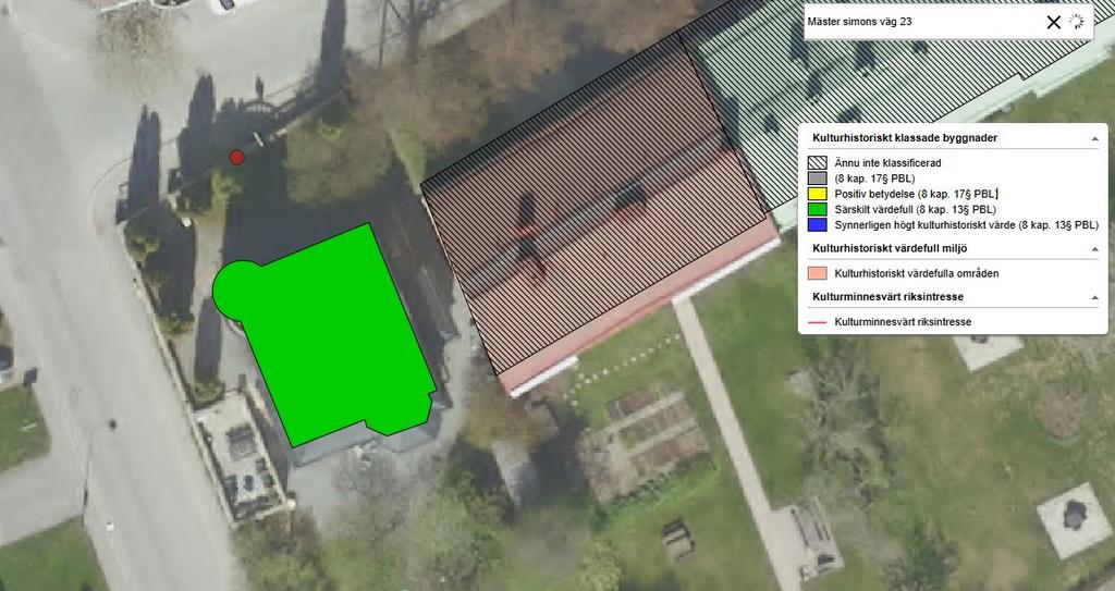 Kulturhistoriskt klassade byggnader