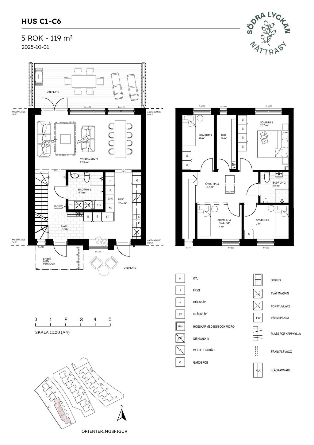 Bofakta radhuset i två plan, se hus C1-C6  på situationsplanen