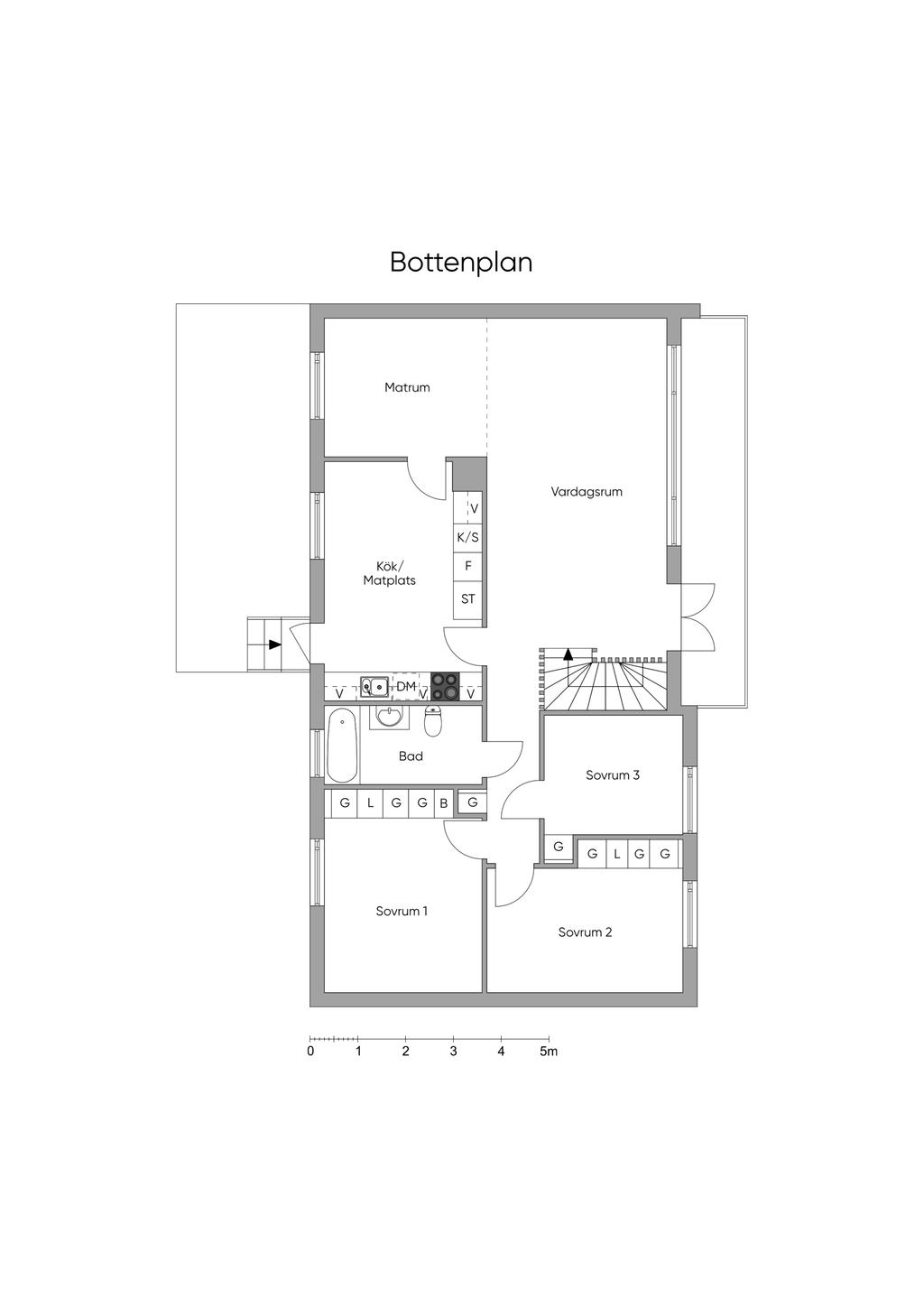 Övre plan