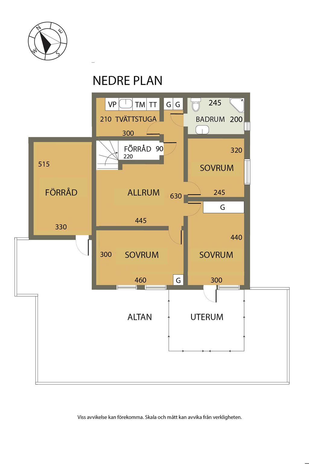 Nedre plan