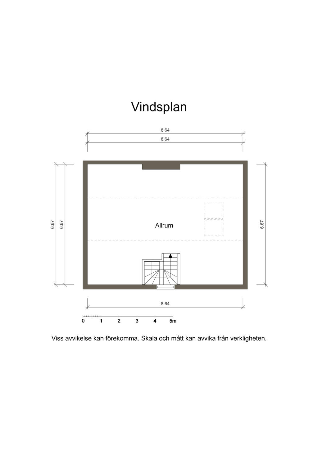 Vindsplan.