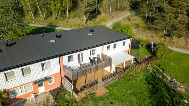 Drönarvy
