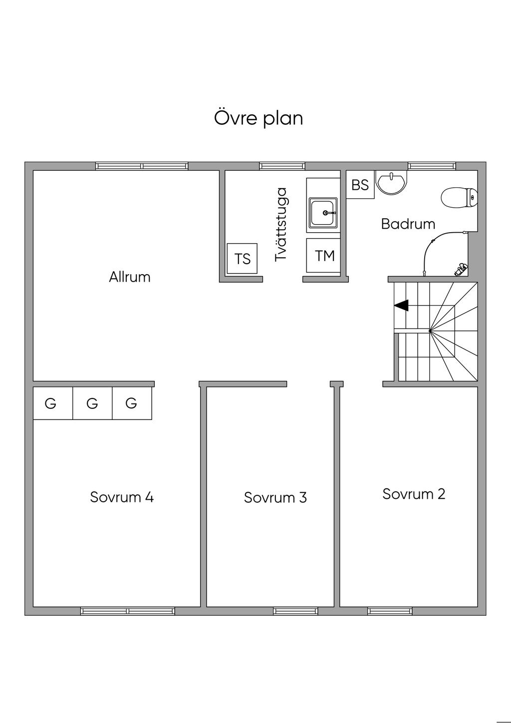 Övre plan