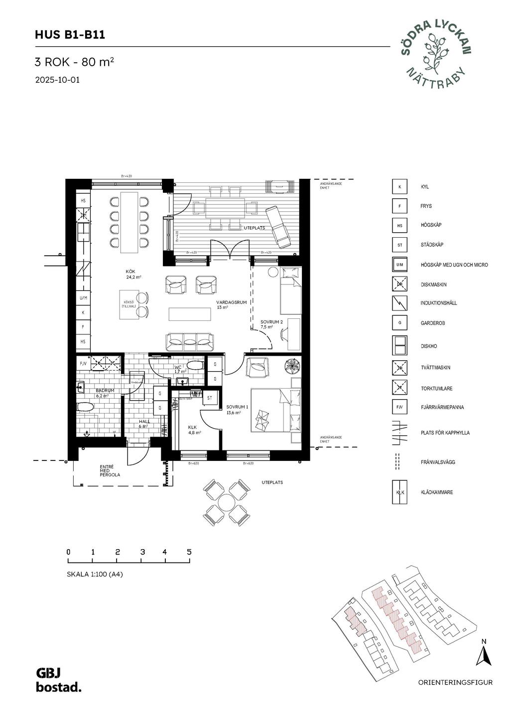 Bofakta lilla atriumhuset, se hus B1-B11 på situationsplanen