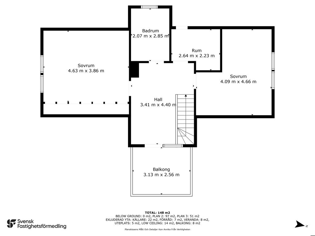 Övre plan