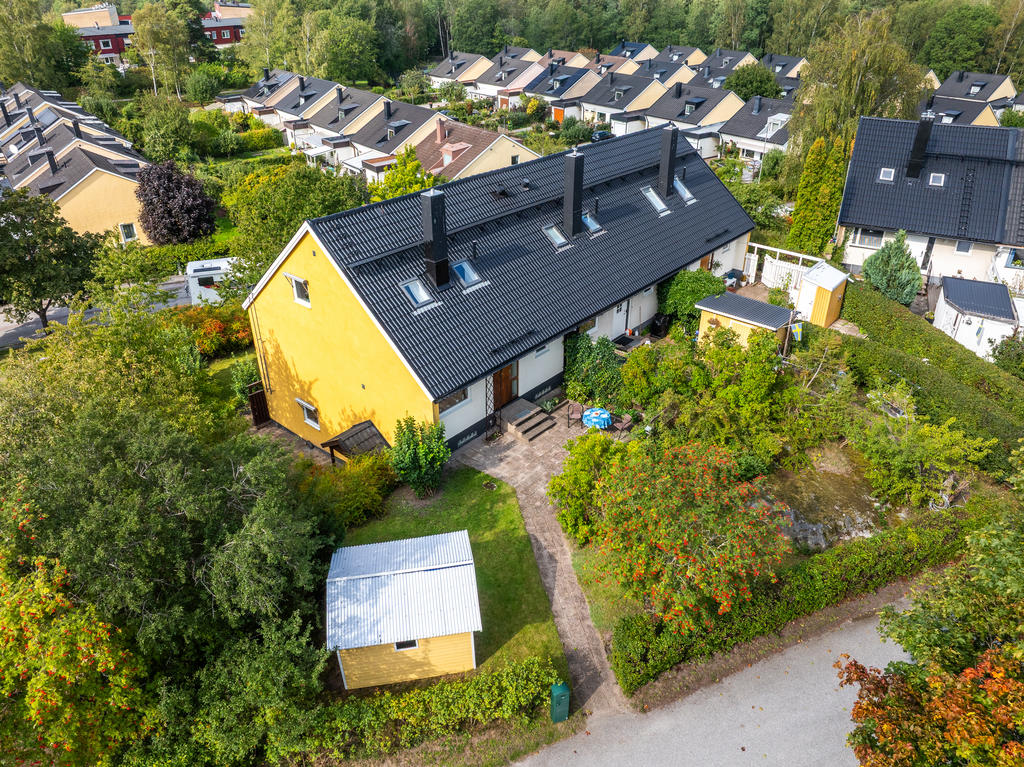 Drönarvy