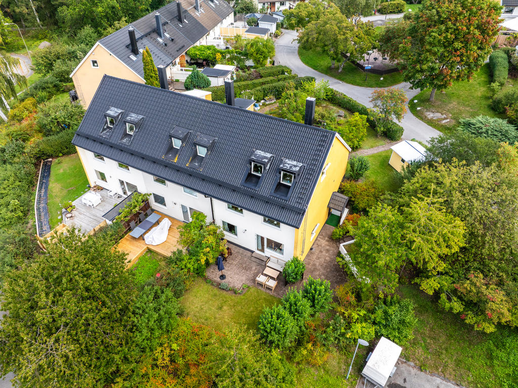 Drönarvy