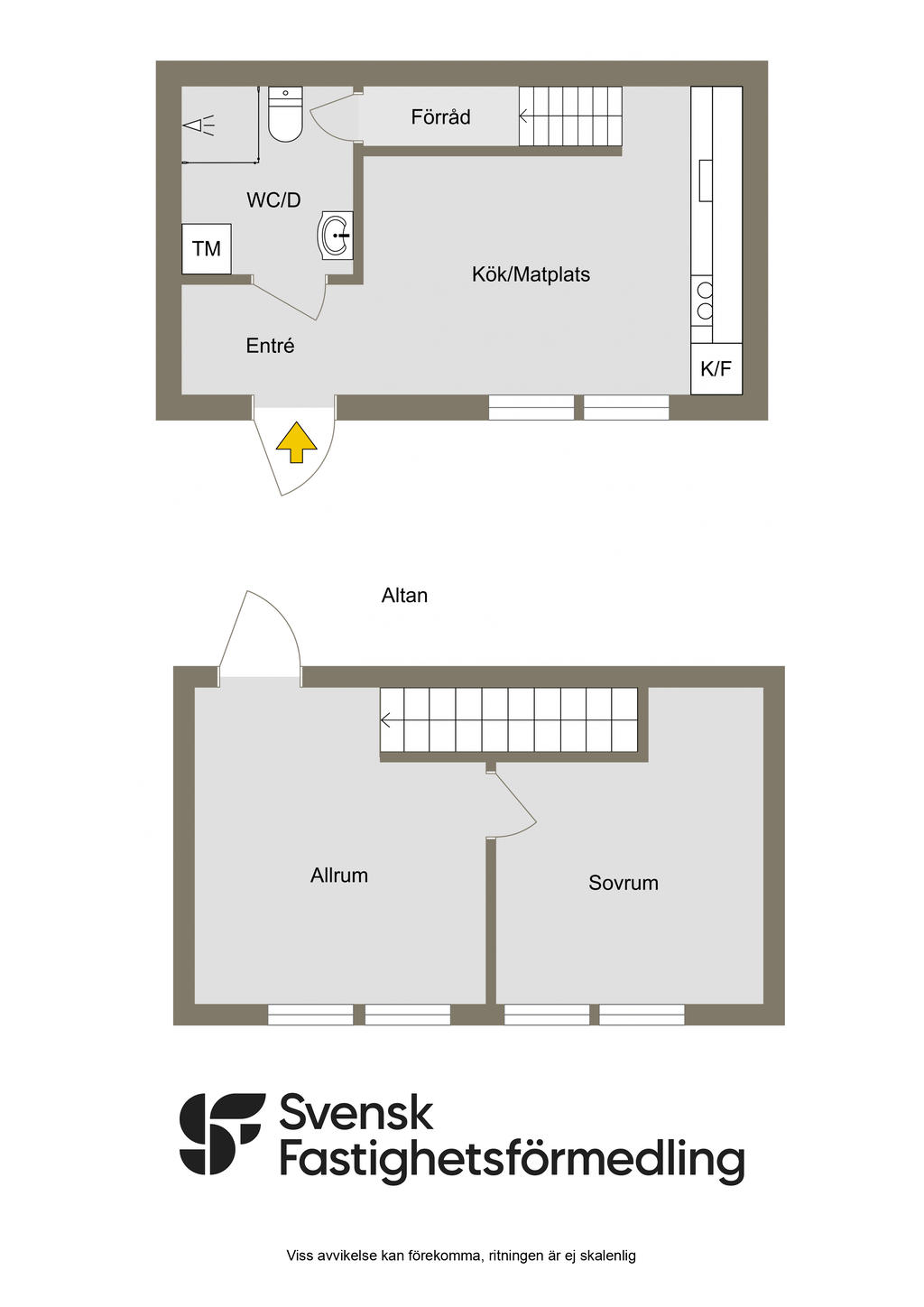 Planskisser