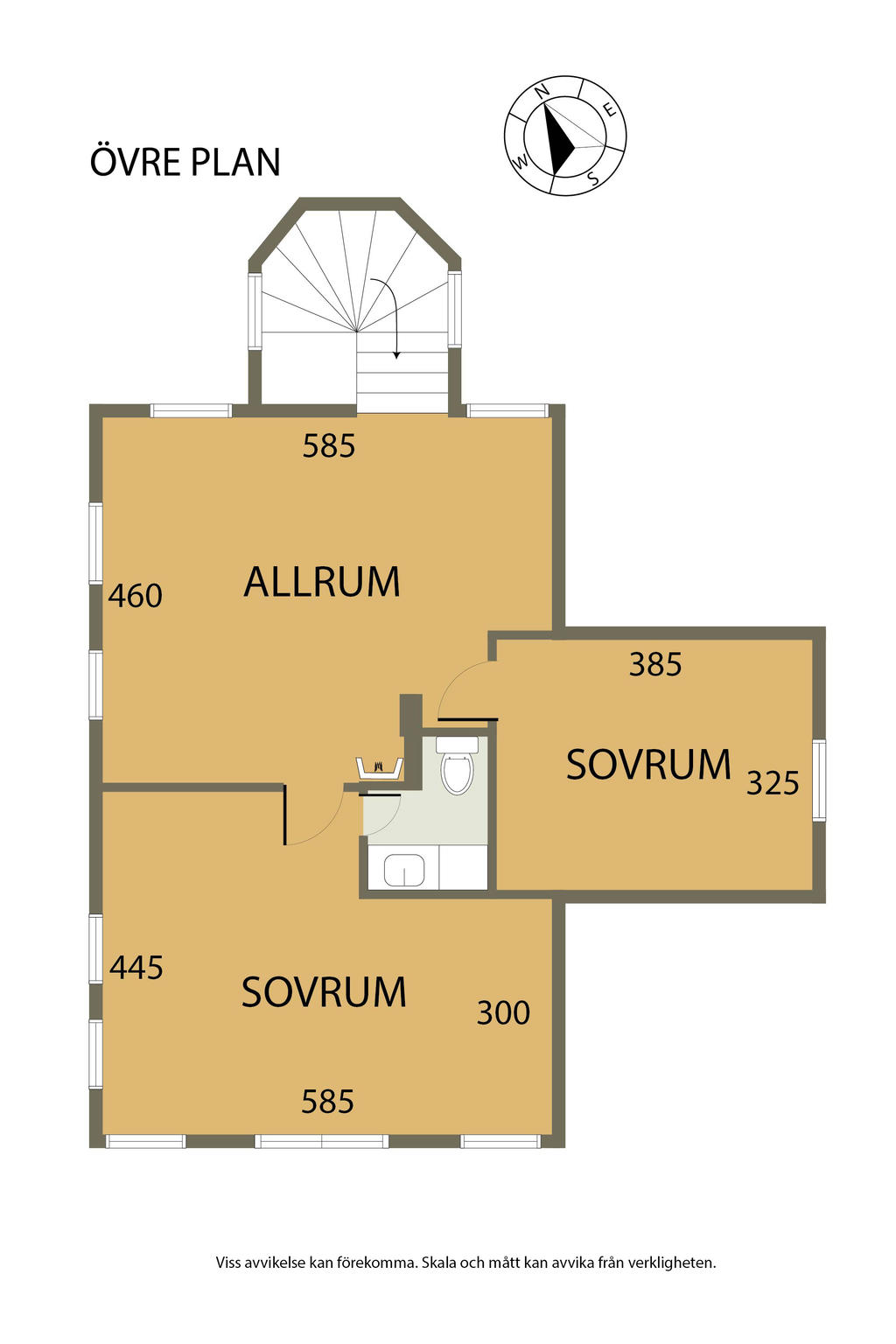 Övre Plan
