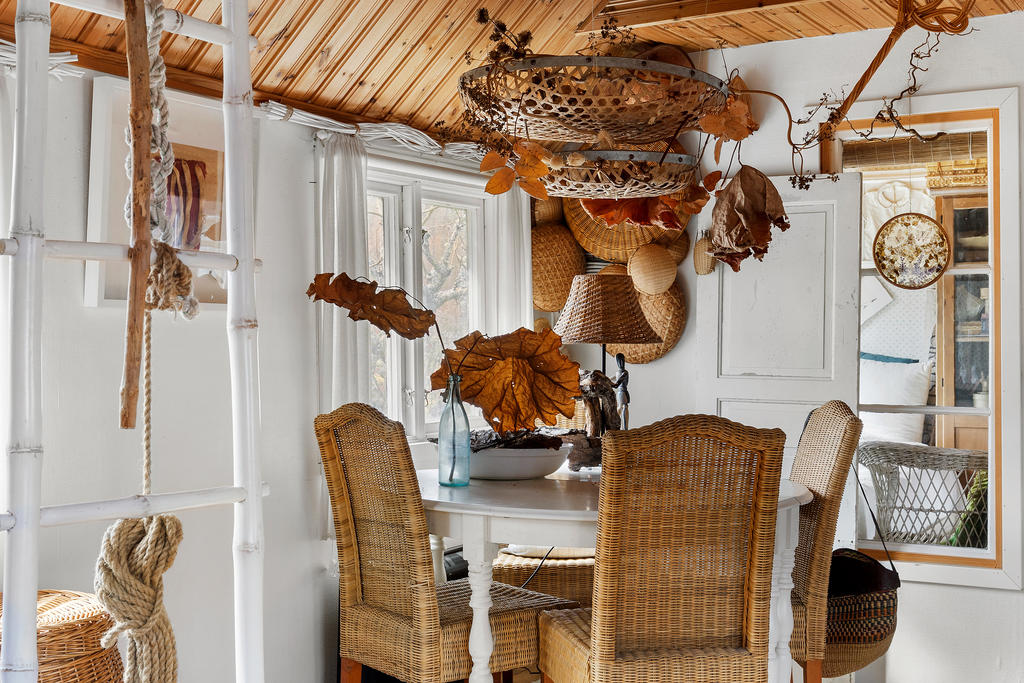 Matplats i allrummet