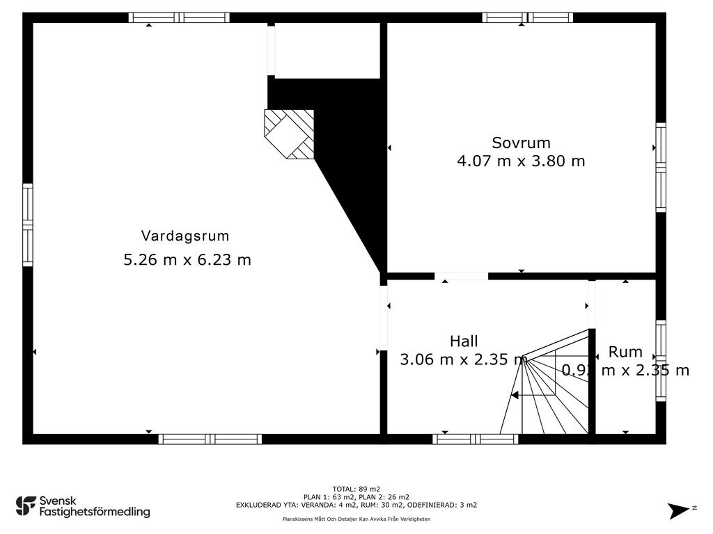 Övre plan rödahuset