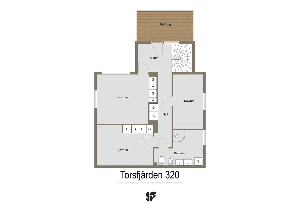 Övre plan