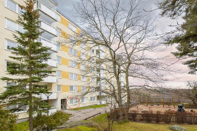 Uthyrningsdelen markerad med rött