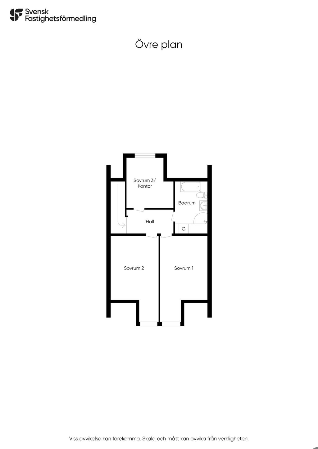 Övre plan