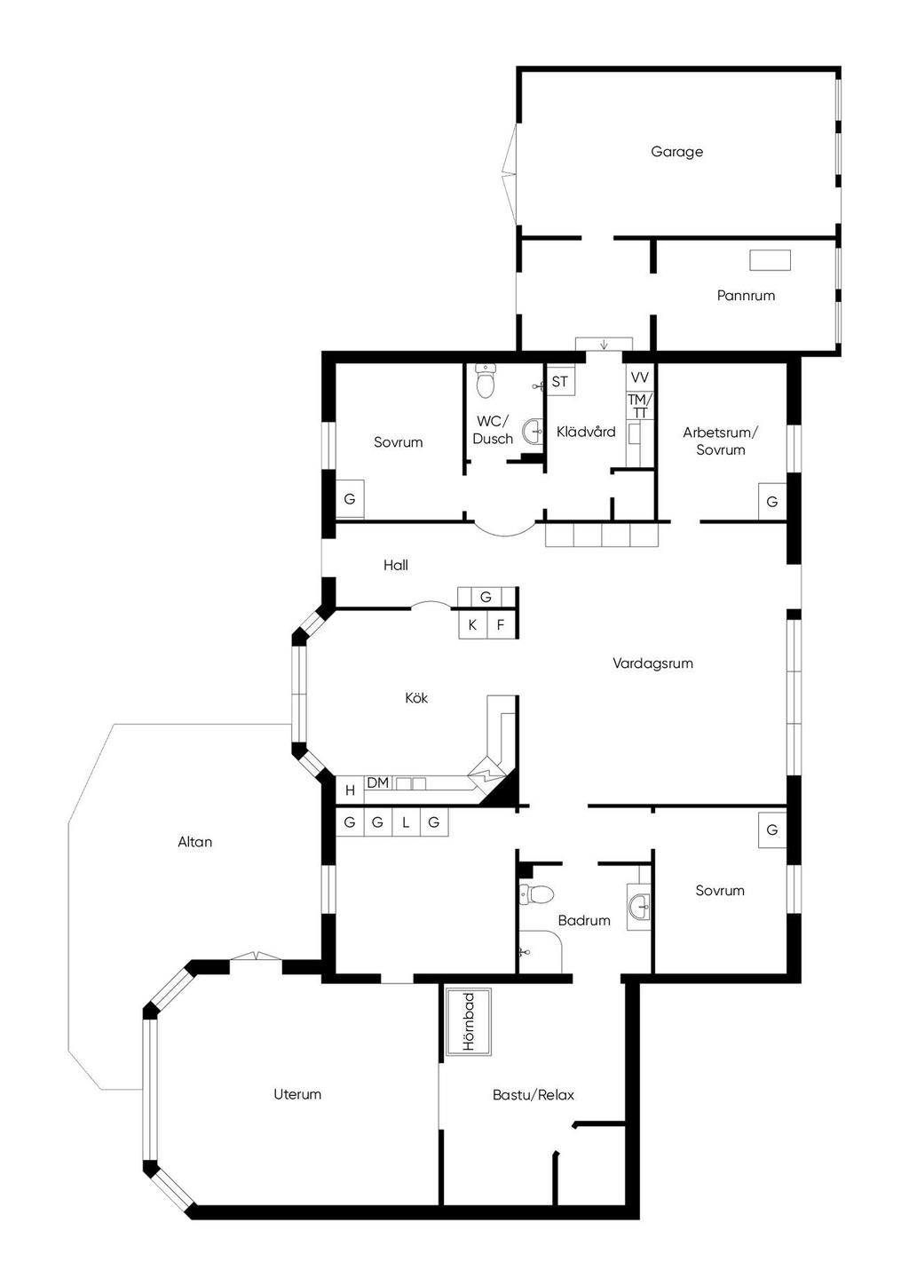 Bostadshuset