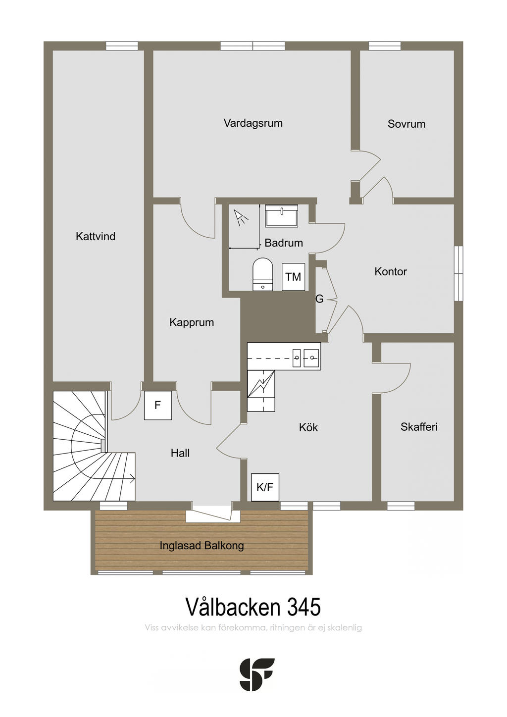 Övre plan