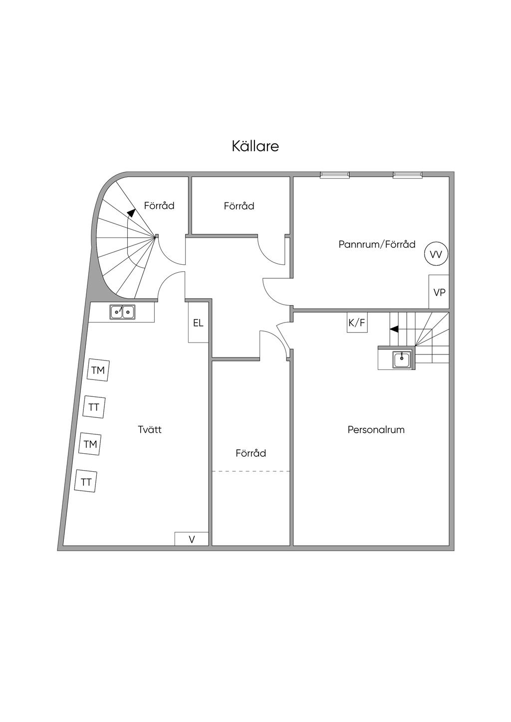 Källaren