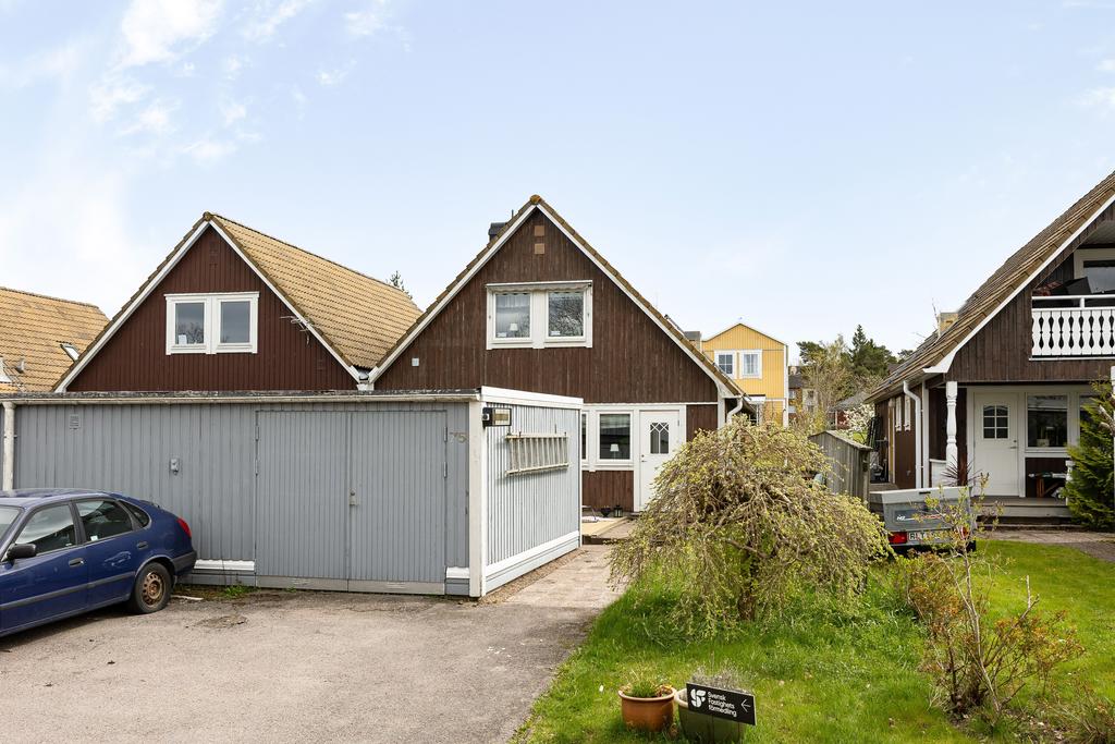 Välkomna till Ulriksgatan 75!