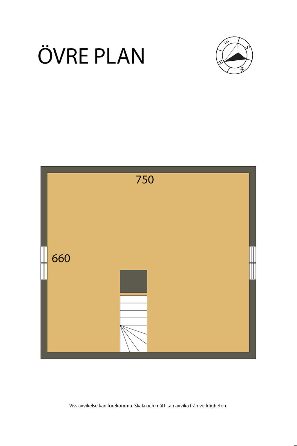 Övre plan