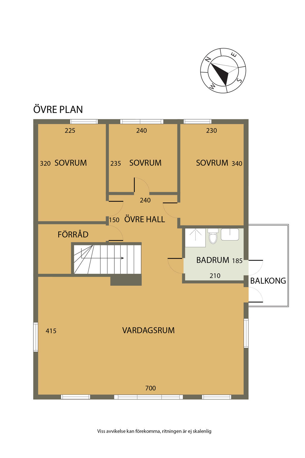 Övre plan