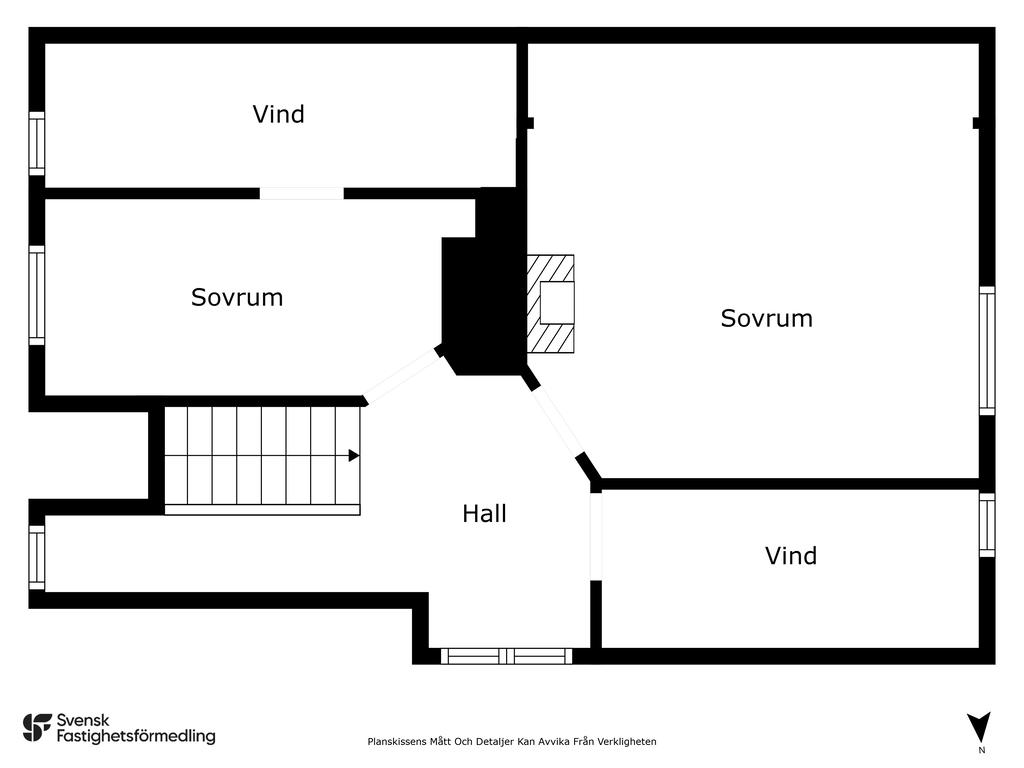 Övre plan