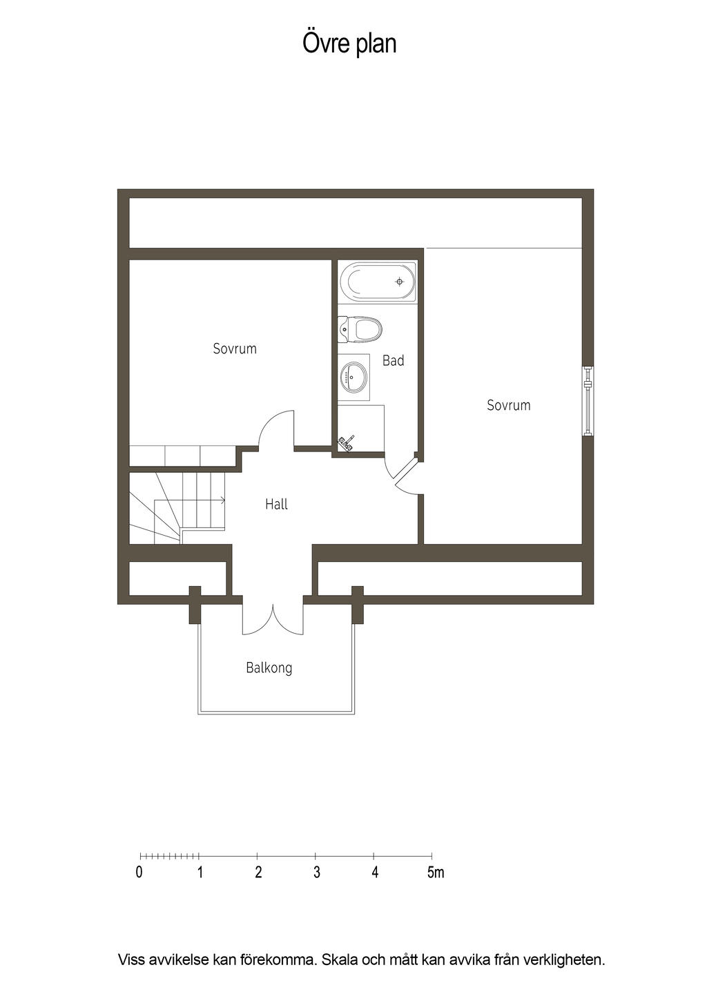 Övre plan