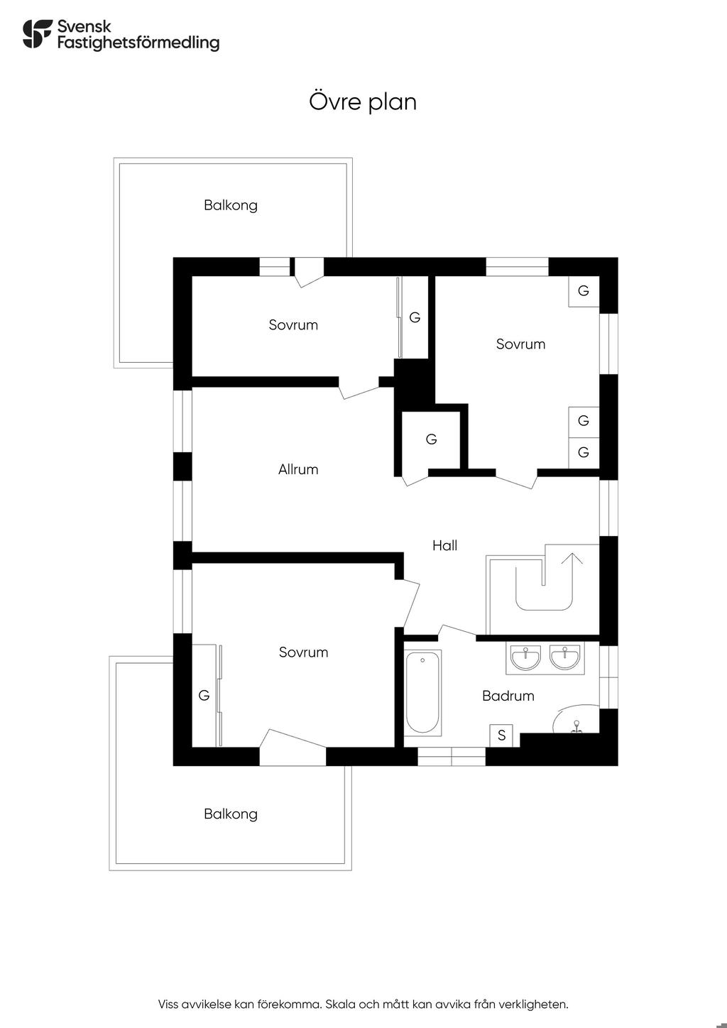 Övre plan