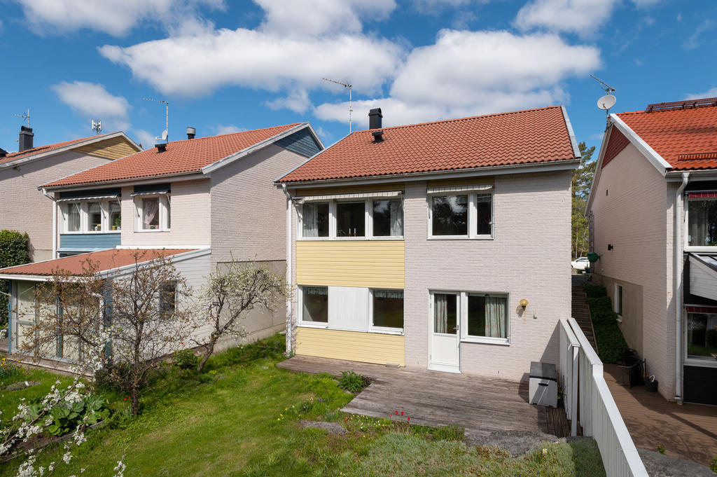 Baksidan av huset