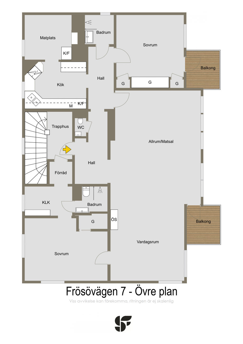 Övre plan