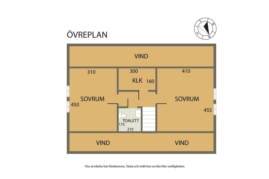 Övre plan